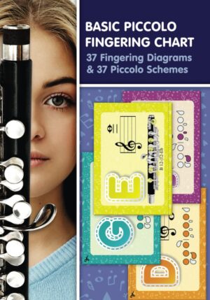 Piccolo Fingering Chart: 37 Diagrams