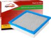 EPAuto Replacement Panel Engine Air Filter GP075