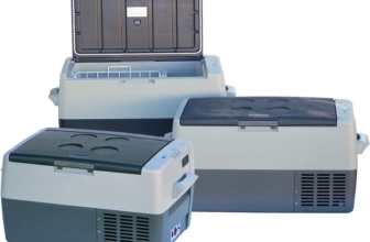 Best Portable Car Fridge