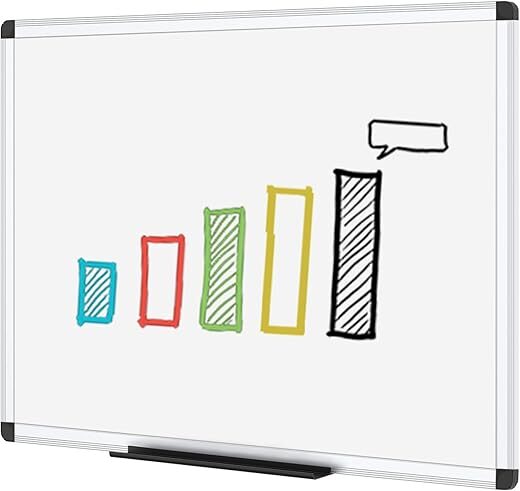 VIZ-PRO Dry Erase Whiteboard, 48 x 36 Inches