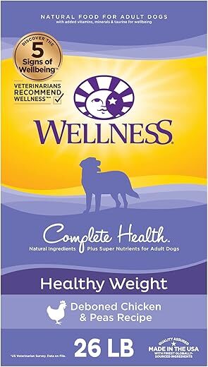 Wellness Healthy Weight Chicken & Potatoes Dog Food