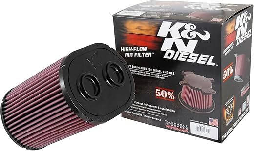K&N High-Flow Engine Air Filter: 2017-2019 Ford V8